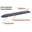 Sávelválasztó sárga kezdőelem
