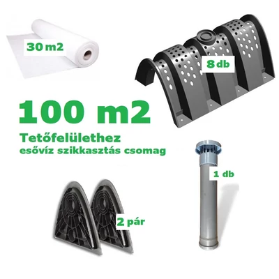 100 m2-es tetőfelületre szikkasztó alagút csomag
