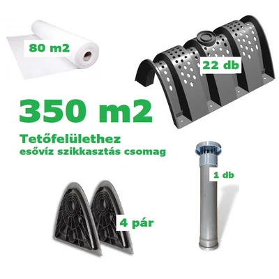 350 m2-es tetőfelületre szikkasztó alagút csomag