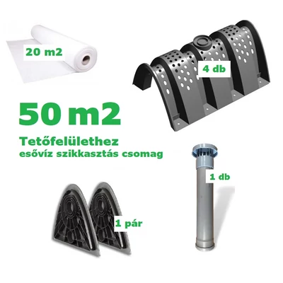 50 m2-es tetőfelületre szikkasztó alagút csomag